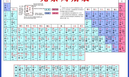 鲜参的图片-权威鲜参的功效作用与主治与用量平台,分享专业鲜参的图片知识_鲜参的功效网